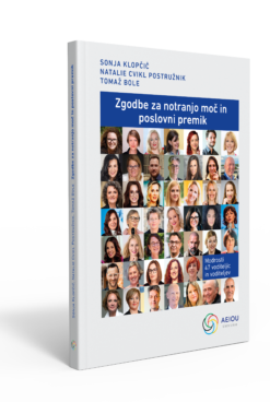 Zgodbe za notranjo moč in poslovni premik